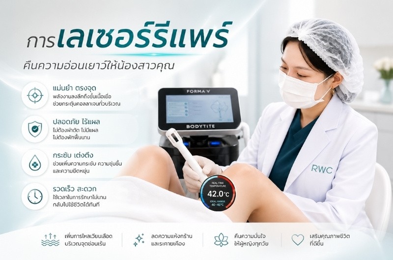 แนะนำ วิธีกระชับช่องคลอดแบบเร่งด่วน ‘การเลเซอร์รีแพร์’