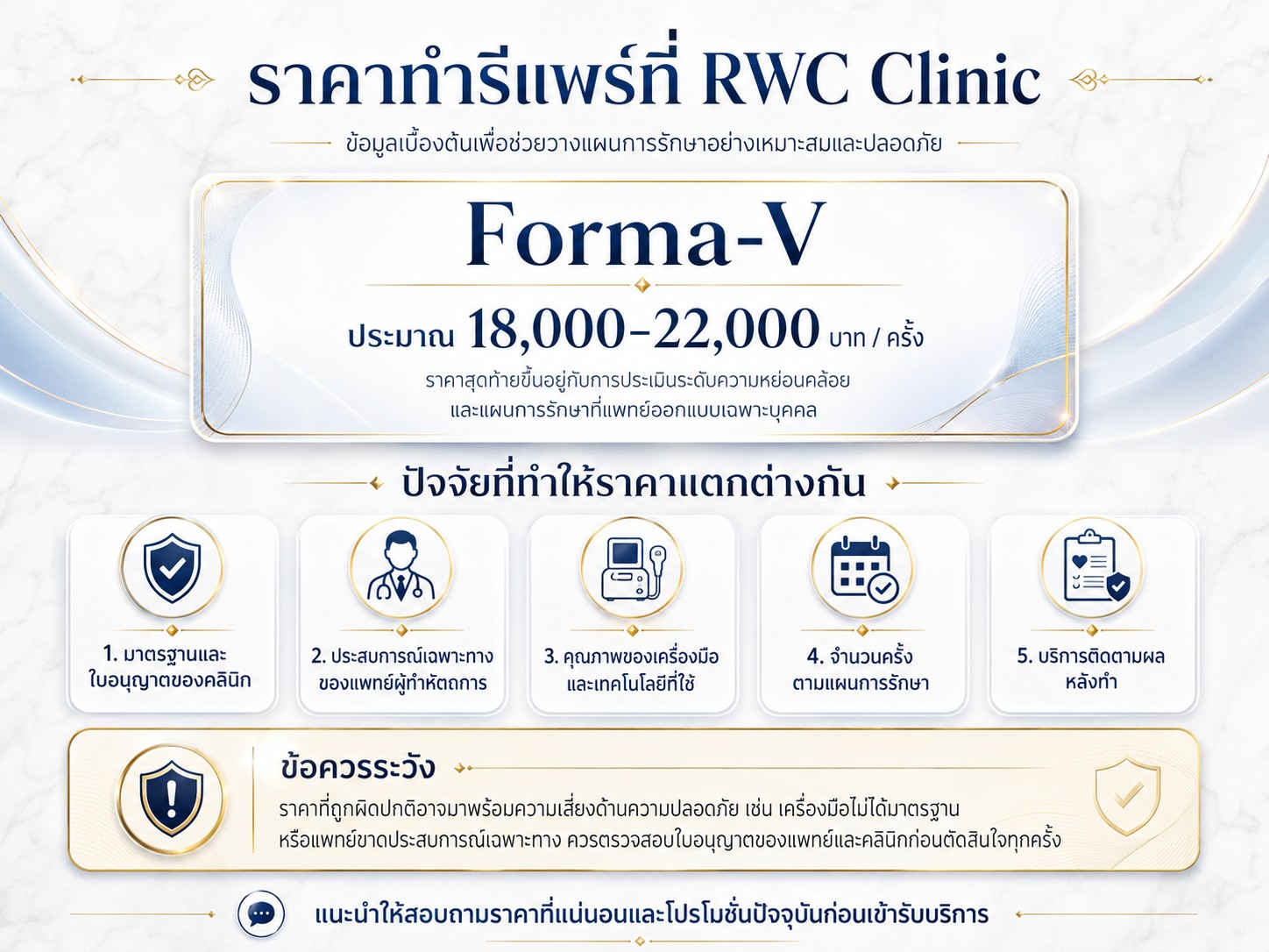 ราคาทำรีแพร์ที่ RWC Clinic