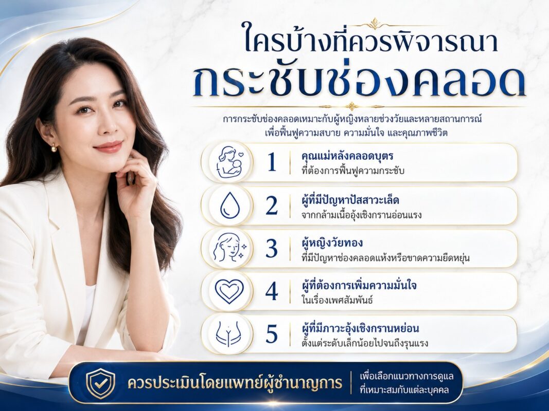 ใครบ้างที่ควรพิจารณากระชับช่องคลอด