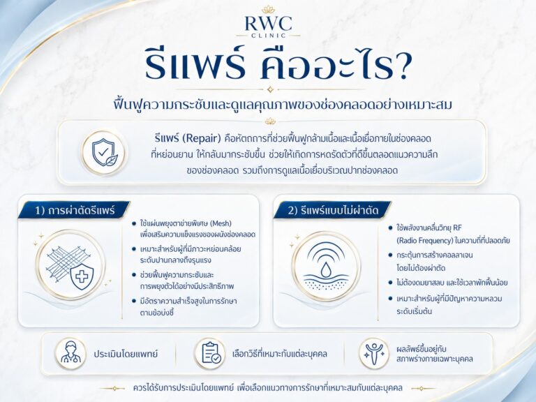 รีแพร์ คืออะไร