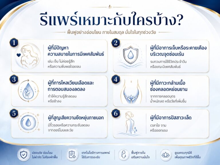 รีแพร์เหมาะกับใครบ้าง?