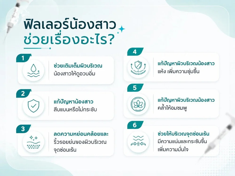 ฟิลเลอร์น้องสาวช่วยเรื่องอะไร