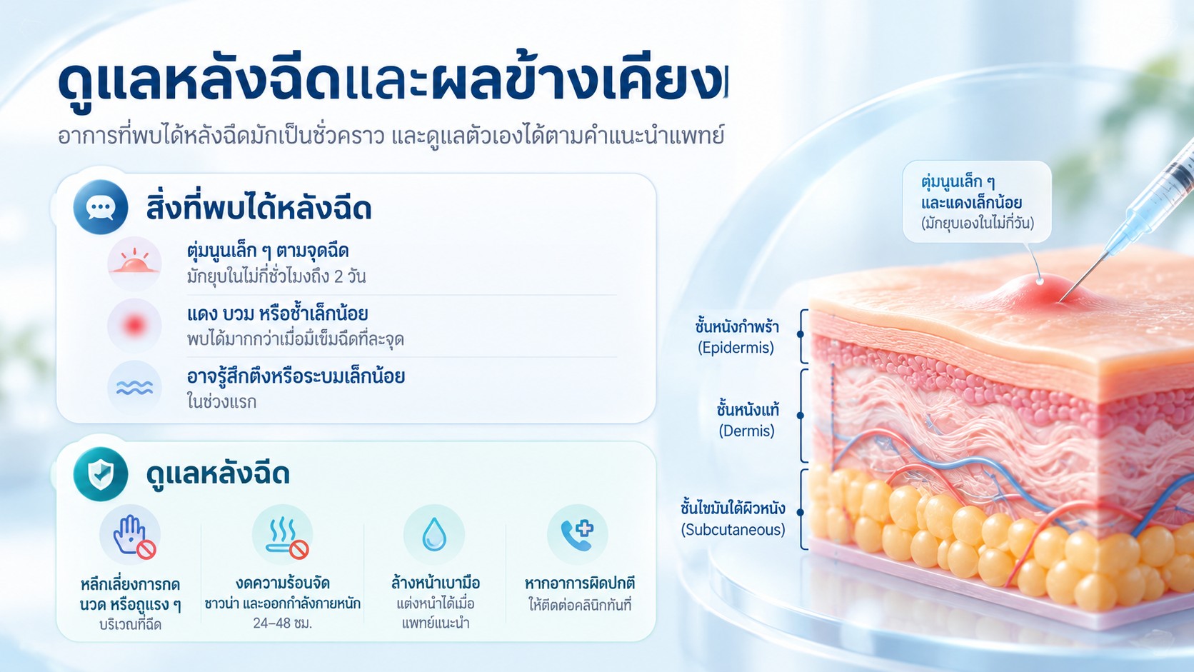 ดูแลหลังฉีดและผลข้างเคียง