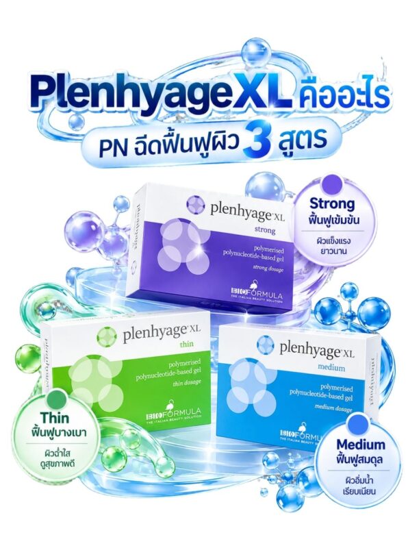 Plenhyage xl ราคา