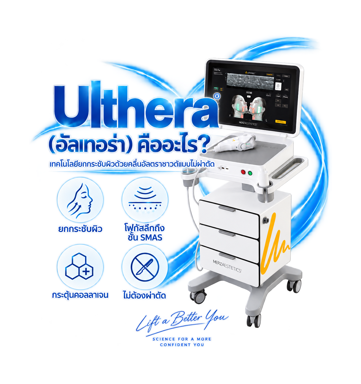 ulthera คืออะไร