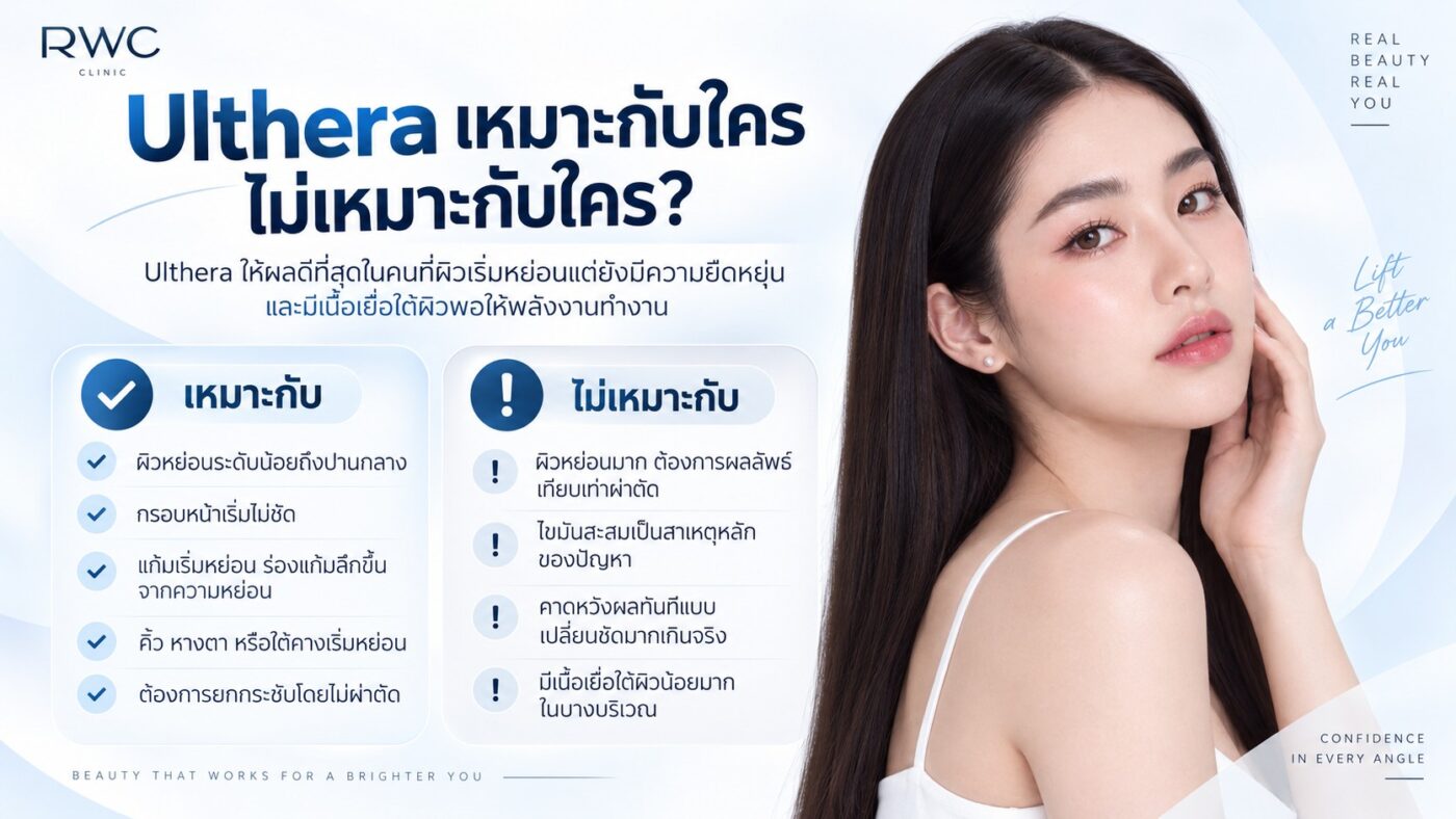 Ulthera เหมาะกับใคร ไม่เหมาะกับใคร?